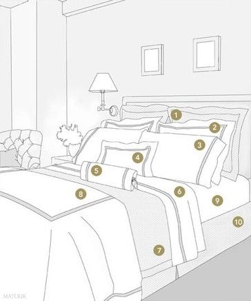 Slaapkamer